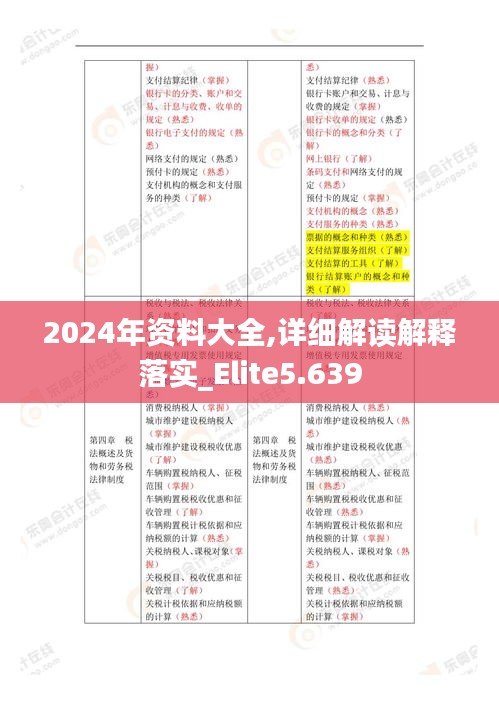 2024年资料大全,详细解读解释落实_Elite5.639