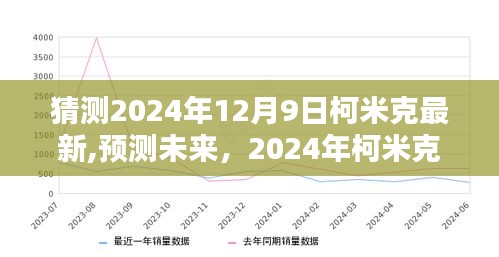 柯米克未来动向预测，揭秘2024年柯米克最新动态