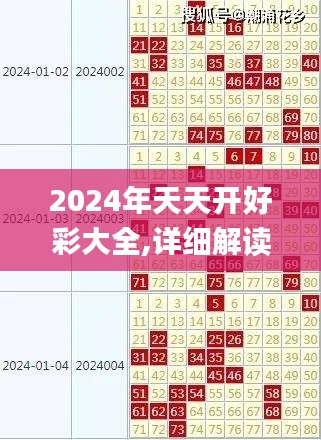 2024年天天开好彩大全,详细解读解释落实_粉丝版4.194