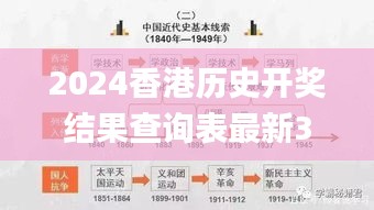 2024香港历史开奖结果查询表最新344期,高效实施方法解析_扩展版4.544