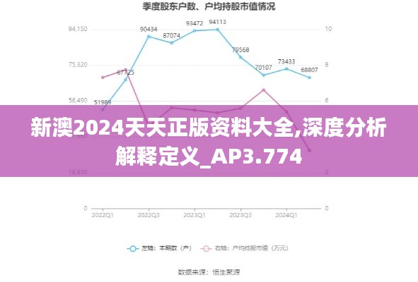 新澳2024天天正版资料大全,深度分析解释定义_AP3.774