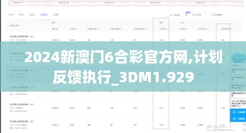 2024新澳门6合彩官方网,计划反馈执行_3DM1.929