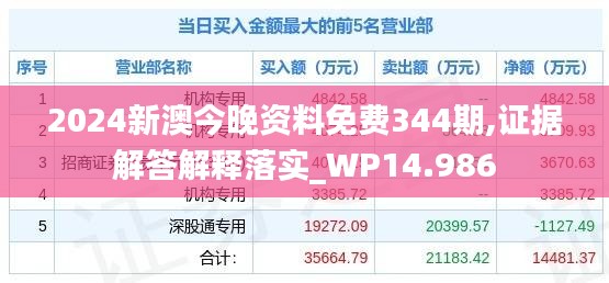 2024新澳今晚资料免费344期,证据解答解释落实_WP14.986