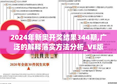 2024年新奥开奖结果344期,广泛的解释落实方法分析_VE版8.102