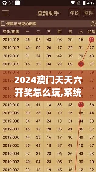 2024澳门天天六开奖怎么玩,系统化说明解析_钱包版5.172