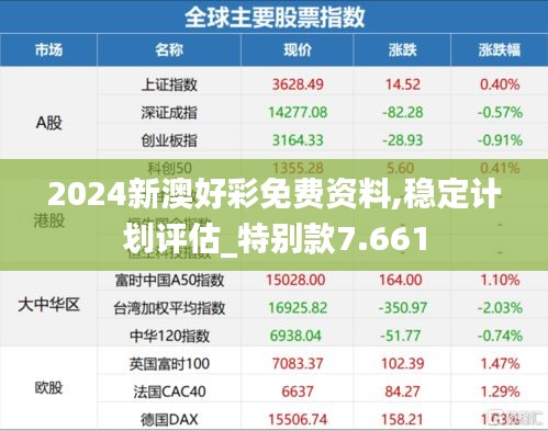 2024新澳好彩免费资料,稳定计划评估_特别款7.661