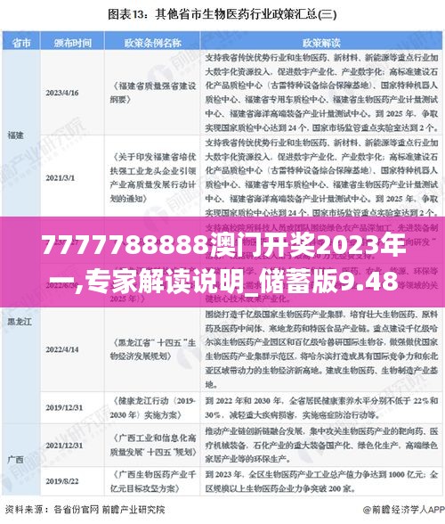 7777788888澳门开奖2023年一,专家解读说明_储蓄版9.484