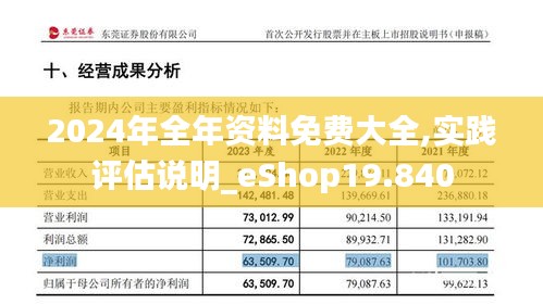 2024年全年资料免费大全,实践评估说明_eShop19.840