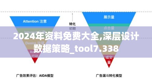 2024年资料免费大全,深层设计数据策略_tool7.338