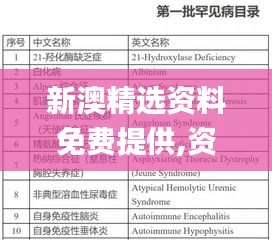 新澳精选资料免费提供,资源实施策略_挑战款17.842