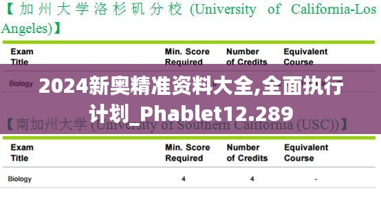 2024新奥精准资料大全,全面执行计划_Phablet12.289