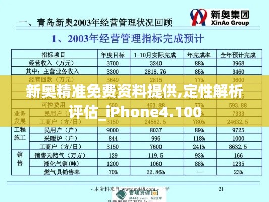 新奥精准免费资料提供,定性解析评估_iPhone4.100