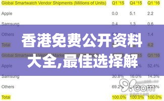 香港免费公开资料大全,最佳选择解析说明_Tizen7.138