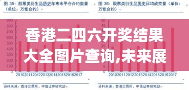 香港二四六开奖结果大全图片查询,未来展望解析说明_AR1.863