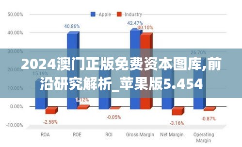 2024澳门正版免费资本图库,前沿研究解析_苹果版5.454