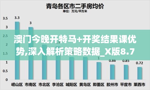 澳门今晚开特马+开奖结果课优势,深入解析策略数据_X版8.779