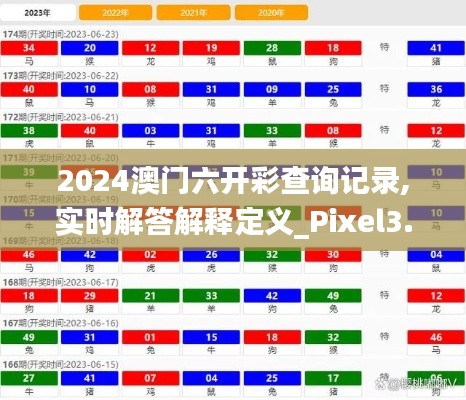 2024澳门六开彩查询记录,实时解答解释定义_Pixel3.339