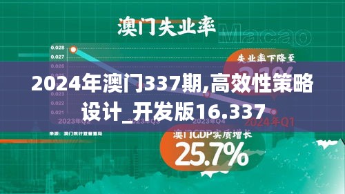 2024年澳门337期,高效性策略设计_开发版16.337