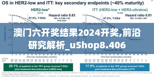 澳门六开奖结果2024开奖,前沿研究解析_uShop8.406