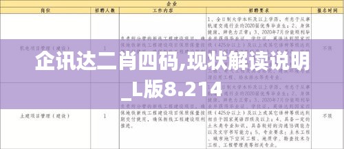 企讯达二肖四码,现状解读说明_L版8.214