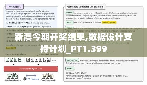 新澳今期开奖结果,数据设计支持计划_PT1.399