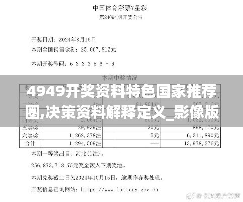 4949开奖资料特色国家推荐圈,决策资料解释定义_影像版5.785