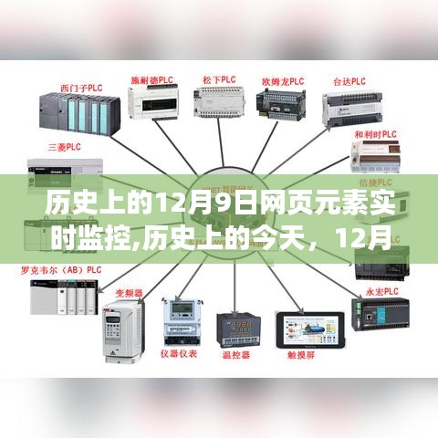 历史上的今天，见证网页元素监控的辉煌时刻，激发学习潜能的12月9日监控报告