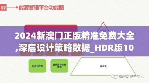 2024新澳门正版精准免费大全,深层设计策略数据_HDR版10.493