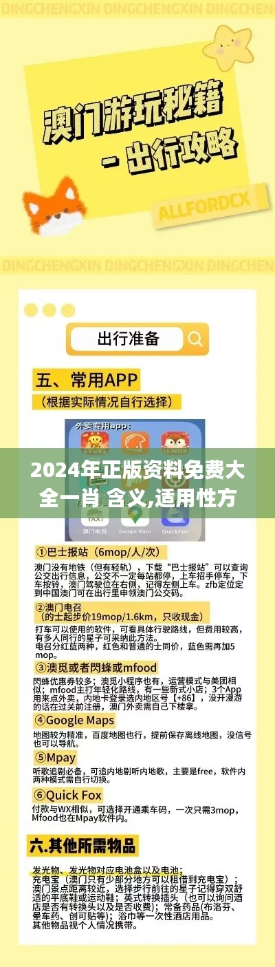 2024年正版资料免费大全一肖 含义,适用性方案解析_游戏版6.865