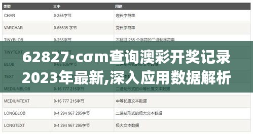 62827·cσm查询澳彩开奖记录2023年最新,深入应用数据解析_领航版1.346