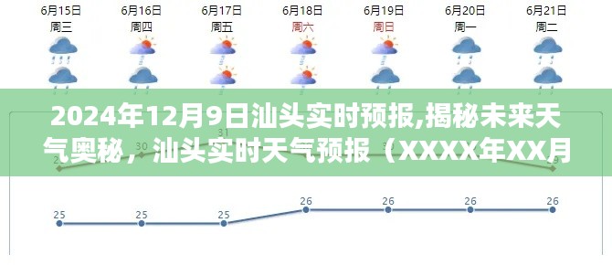 汕头未来天气揭秘，XXXX年实时预报解读（XXXX年XX月XX日）