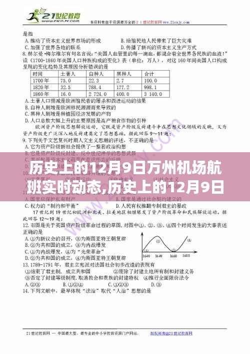 历史上的12月9日万州机场航班实时动态回顾与展望