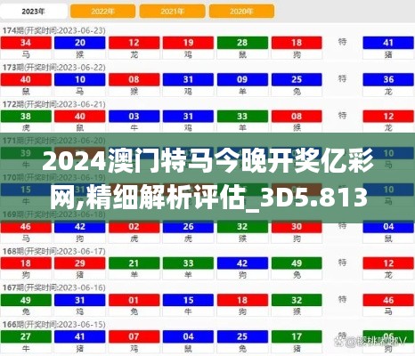 2024澳门特马今晚开奖亿彩网,精细解析评估_3D5.813