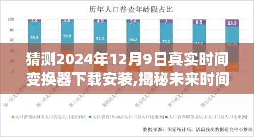 揭秘未来时间变换器，探索与预测2024年12月9日的下载新纪元！