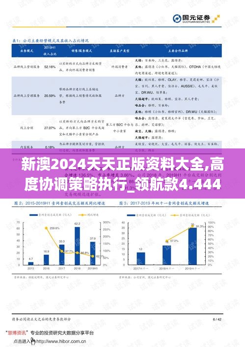 新澳2024天天正版资料大全,高度协调策略执行_领航款4.444