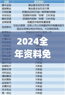 2024全年资料免费大全功能介绍,定量分析解释定义_Galaxy10.501