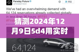 关于未来相机技术，深度探讨2024年5D4相机实时取景器的预测与深度探讨