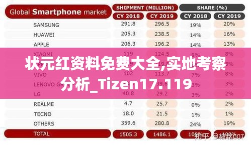 状元红资料免费大全,实地考察分析_Tizen17.119