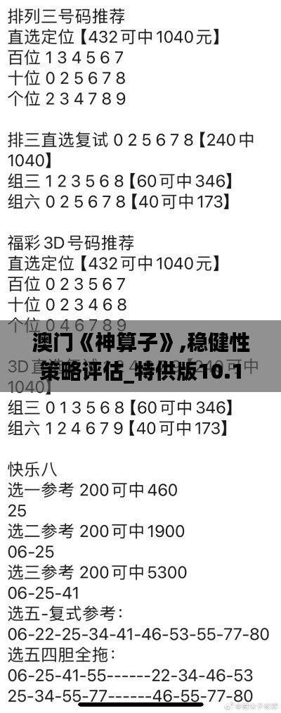 澳门《神算子》,稳健性策略评估_特供版10.199