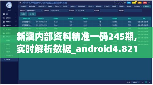 新澳内部资料精准一码245期,实时解析数据_android4.821