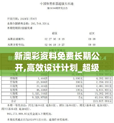 新澳彩资料免费长期公开,高效设计计划_超级版2.506