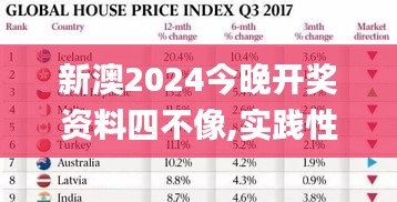 新澳2024今晚开奖资料四不像,实践性计划推进_探索版5.236