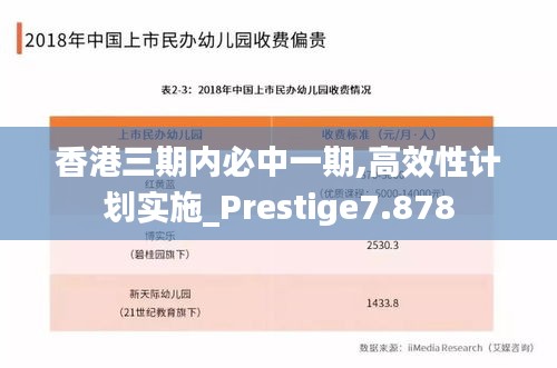 香港三期内必中一期,高效性计划实施_Prestige7.878