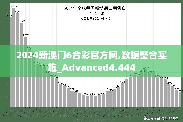 2024新澳门6合彩官方网,数据整合实施_Advanced4.444