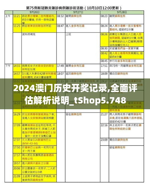 2024年12月10日 第25页