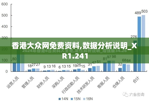 香港大众网免费资料,数据分析说明_XR1.241