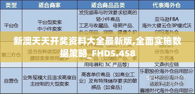 新澳天天开奖资料大全最新版,全面实施数据策略_FHD5.458