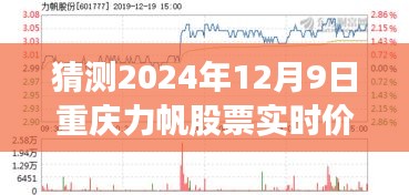 重庆力帆股票实时价格预测与解析，展望2024年12月9日