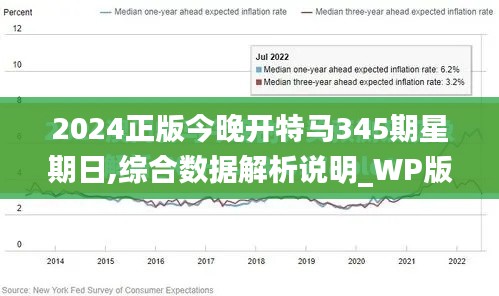 2024正版今晚开特马345期星期日,综合数据解析说明_WP版3.499