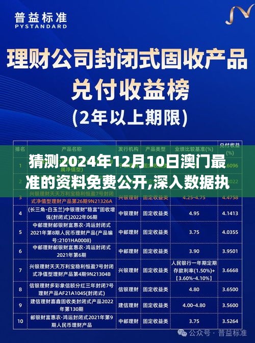 猜测2024年12月10日澳门最准的资料免费公开,深入数据执行计划_AP5.545